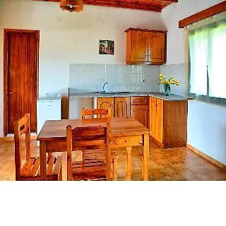 Scrivas Hotel Kavos